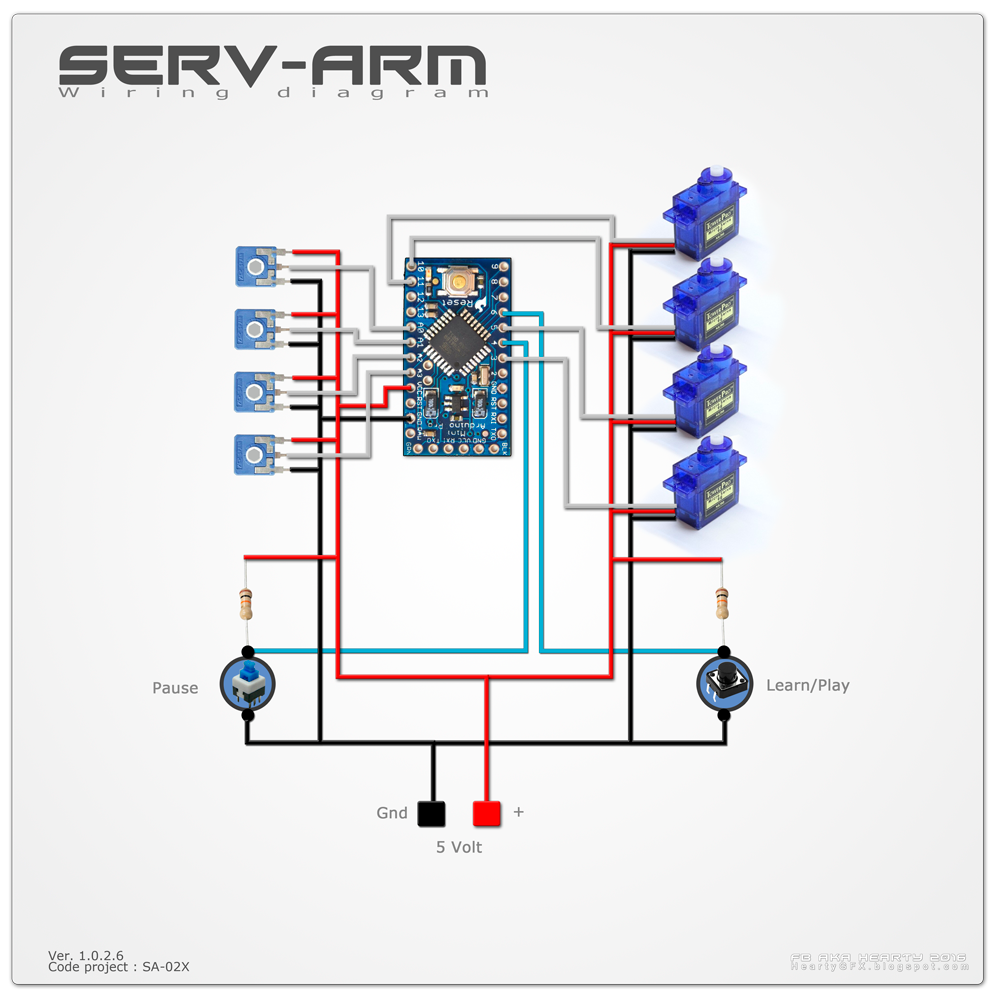serv-arm2